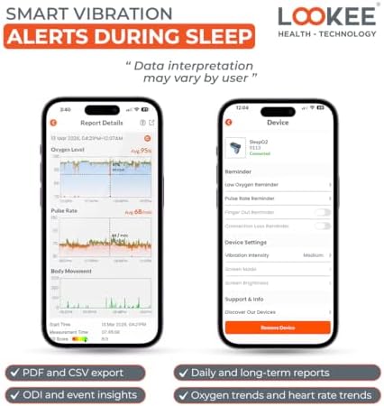 LOOKEE Ring-Pro Wearable Oxygen Monitor with Vibration Reminder for Low O2 - Continuous Pulse Oximeter -Rechargeable Blood Oxygen Saturation Tracker for SpO2 & PR - Free APP & PC Reports