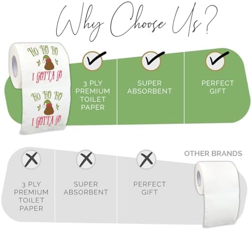 Christmas Toilet Paper Roll Ho Ho Ho I Gotta Go - Funny Toilet Paper, Funny Merry Christmas Novelty Gifts, Perfect for White Elephant and Holiday Parties - Santa, Xmas, Grinch and Holiday Gag Gifts