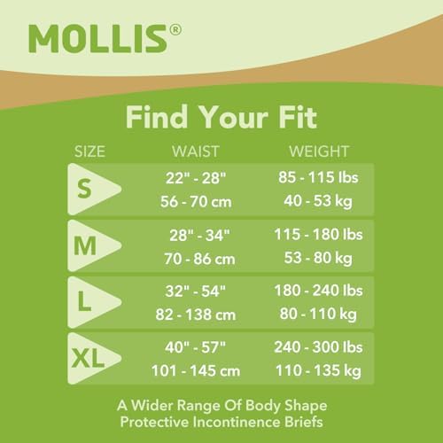 MOLLIS Adult Diapers for Women and Men, Unisex Disposable Incontinence Briefs with Tabs, Odor Control, Medium, 15 Count
