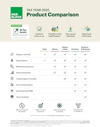 H&R Block Tax Software Premium 2025 Win/Mac [PC/Mac Online Code]