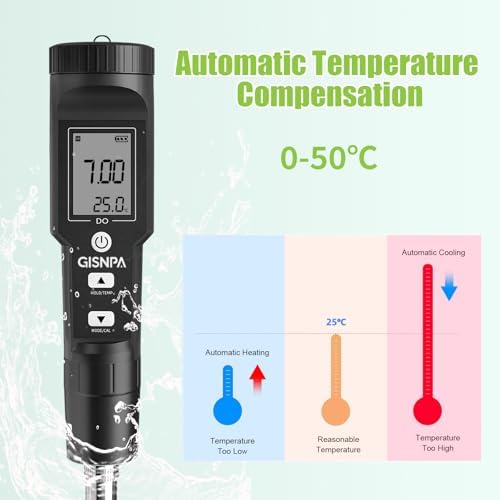 Dissolved Oxygen Meter with ATC, 0-40.00 mg/L Measurement Range, DO Meter with Electrode Filling Fluid and Anaerobic Water Calibration Powder (No Backlight)