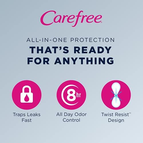 Carefree Acti-Fresh Body Shaped Regular Pantiliners, Fresh Scented, 54 Count (Pack of 1), Package May Vary