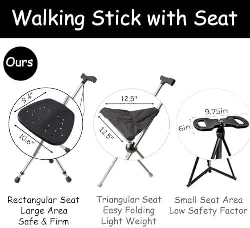 Cane with Seat - Portable Alloy Folding Stick Chair, Height Adjustable Cane with Seat for Seniors, Walking Stick with Seat for Balance and Support, Providing 220 Lbs Capacity for Adults