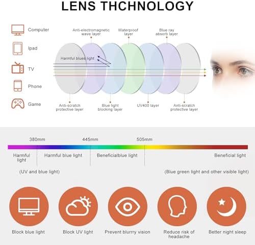 SKYWAY Women's Reading Glasses Elegant Blue Light Blocking Readers Computer Glasses Eyewear Ruby 2.0x