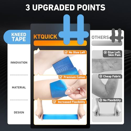 PreCut Kinesiology Tape for Lower Back, 12PCS Kinesiology Tape Precut for Lower Back, KTQUICK Original Cotton Waterproof & Breathable Latex-Free, Enhance Elastic Athletic Tape for Support Muscle(Blue)