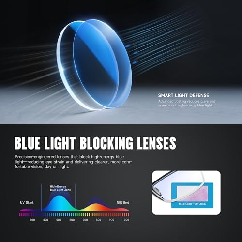 6Pack Reading Glasses Men,Spring Hinge Blue Light Blocking Readers,Anti Eyestrain Computer Magnifying Eyeglasses