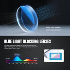 6Pack Reading Glasses Men,Spring Hinge Blue Light Blocking Readers,Anti Eyestrain Computer Magnifying Eyeglasses
