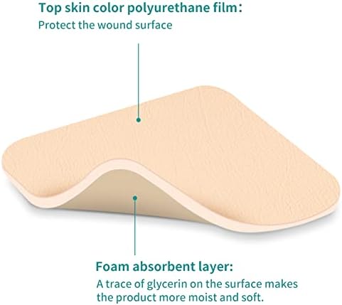 Dimora Foam Dressing, Sterile Non-Adhesive Hydrophilic Pads, Highly Absorbent 4"x4"(10 cm*10 cm) Pack of 10 Square Waterproof Dressing for Wound Care