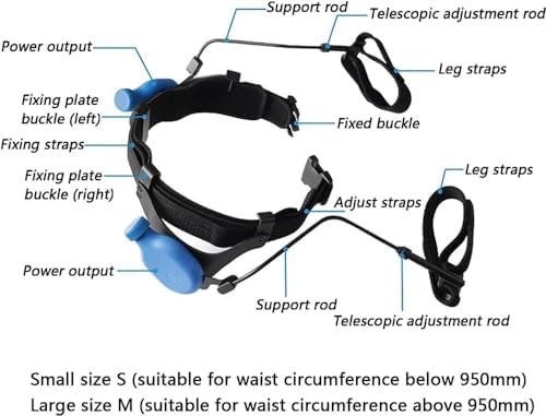 Walking Mobility Aid Bionic Body Power Walking Aids, Adjustable Lower Limbs Assisted Rehabilitation Training Equipment(Black,Medium)