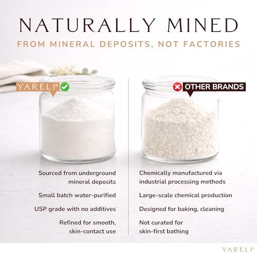 Yareli Baking Soda Bath, 10lb Naturally Mined USP Grade, for Muscle Recovery, Relief of Dry Skin and DIY Bath Bombs