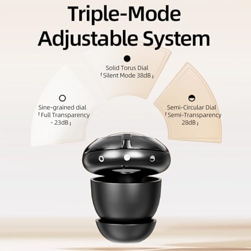 45DB Noise Cancelling Ear Plugs 3- Level Adjustable Noise Reduction for Sleeping - Reusable High-Fidelity Earplugs for Snoring, Concerts, Travel, Side Sleepers, Silicone Ear Plugs