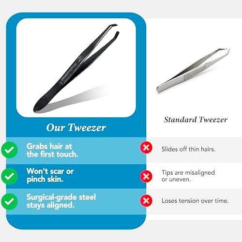 Solingen Germany Slant Tip Stainless Steel Eyebrow & Facial Hair Hand-Filed Made in Germany (Black)