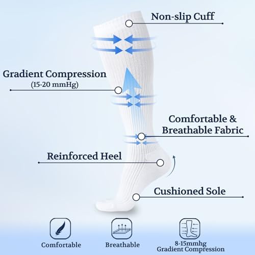 LIN PERFORMANCE Compression Socks for Women and Men 3 Pairs 15-20 mmHg Cotton Knee High Support Socks for Travel Sport