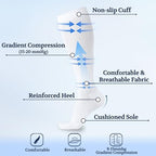 LIN PERFORMANCE Compression Socks for Women and Men 3 Pairs 15-20 mmHg Cotton Knee High Support Socks for Travel Sport