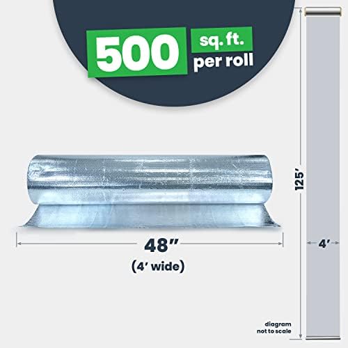 EcoFoil Single Bubble Insulation Roll 48" x 125' (500 sq. ft.), 3.175mm Thick, Single Bubble Reflective Foil Insulation Roll Reflects 96% Radiant Heat, Radiant Barrier, Made in Canada, Foil Color