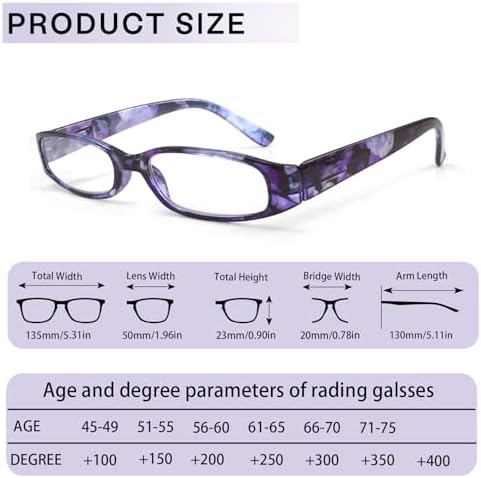 Kerecsen Reading Glasses 5 Pairs Ladies Fashion Spring Hinge Readers for Women