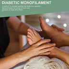 FOMIYES 12pcs Diabetic Monofilament Tester Pens: 10g Monofilament Test: Foot Filament Weinstein Monofilament Diabetic Neuropathy