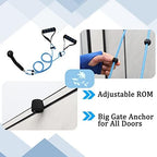 Shoulder Pulley Over The Door Physical Therapy System, Exercise Pulley for Physical Therapy, Alleviate Shoulder Pain and Facilitate Recovery from Surgery