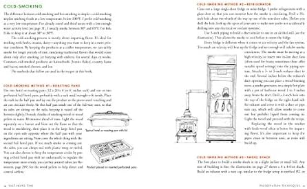Salt Smoke Time: Homesteading and Heritage Techniques for the Modern Kitchen