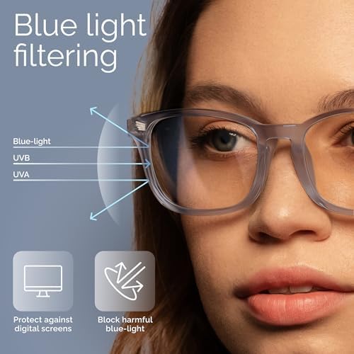 livho High Tech Blue Light Glasses - Advanced Blue Light Blocking Computer Glasses - Screen Fatigue & UV Protection