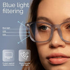 livho High Tech Blue Light Glasses - Advanced Blue Light Blocking Computer Glasses - Screen Fatigue & UV Protection