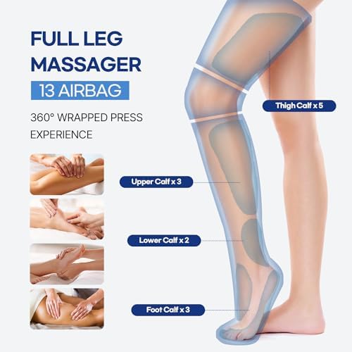 HuBDIC HubiCare Leg Massager Air Compression Leg Massager with Heat and Vibration for Circulation and Pain Relief, 6 Modes with 3 Intensities, Reduce Swelling, Muscles Relaxation