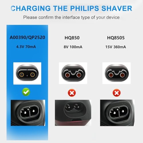 4.3V USB Power Charger Cable for Shaver, Replacement Power Supply Cord Compatible with Philips Norelco OneBlade Series QP2520/90/70/72 QP2533 QG3340 MG3740 A00390 RQ310 RQ320 RQ330 RQ338 RQ350