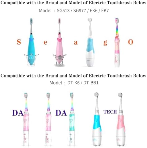 Compatible with Seago SG513/SG977/SGEK6/DT-K6 Electric Toothbrush Replacement Brush Heads,for Seago Kids Electric Toothbrush 3+Years with dust Cover,10 Pack (Blue, Medium)