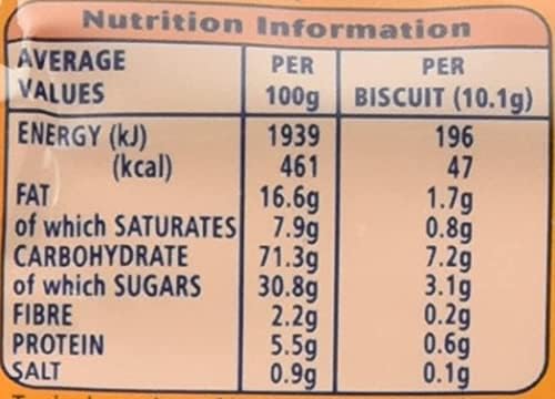 McVitie's Ginger Nut 250G (Pack of 3)|Packed For Zuvo
