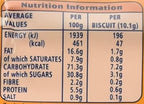 McVitie's Ginger Nut 250G (Pack of 3)|Packed For Zuvo