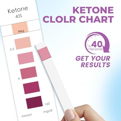 BACNUNN Ketone Test Strips - Upgraded 200 Keto Sticks Urine Test for Ketogenic & Low-Carb Diets with Urine Cup - Ketosis Home Urinalysis