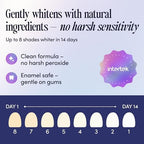 BocaBella Natural Teeth Whitening Strips - 100% Sensitivity-Free, Whitens 8 Shades in 14 Days, Peroxide-Free, Enamel-Safe, Papaya & Pineapple Enzymes, Aloe & Coconut Oil, 7 Treatments (14 Strips)