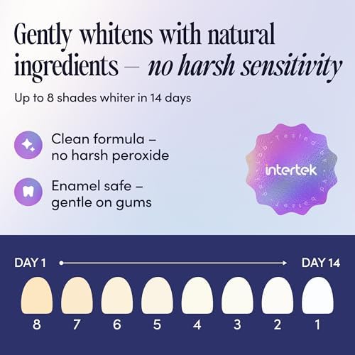 BocaBella Natural Teeth Whitening Strips - 100% Sensitivity-Free, Whitens 8 Shades in 14 Days, Peroxide-Free, Enamel-Safe, Papaya & Pineapple Enzymes, Aloe & Coconut Oil, 7 Treatments (14 Strips)