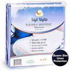 Washable Incontinence Bed Pad 36x60 – Soft, Absorbent & Waterproof Mattress Protector with Tuck-in Sides – Reusable Full/Queen Size Pads for Kids, Adults, Seniors & Pets