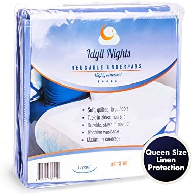 Washable Incontinence Bed Pad 36x60 – Soft, Absorbent & Waterproof Mattress Protector with Tuck-in Sides – Reusable Full/Queen Size Pads for Kids, Adults, Seniors & Pets