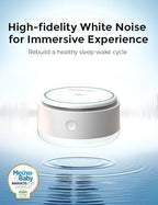 Momcozy Sound Machine for Baby | Portable White Noise Sound Machine for Sleep Rechargeable | 20 Sleep Sounds White Noise Machine with Nursery Night Light | Travel Sleep Sound Machine Battery Based