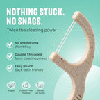 Dental Floss Picks for Teeth (200ct) - Double Thread Tooth Picks Flossers for Adults, Toothpicks Floss, Vegan Corn-Straw Handle, Shred-Resistant String for Interdental Oral Care & Gum Health, Mint