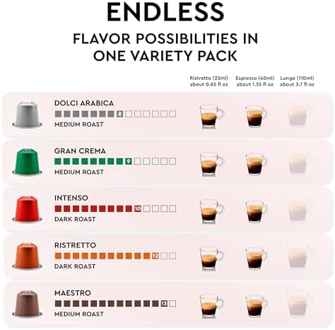 CARRARO 1927 New Variety Pack Espresso Capsules - 100 Aluminium Espresso Pods Compatible with Nespresso Original line Machines, Medium and Dark Roast, Made in Italy