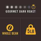 Kahwa Cuban Coffee Beans, Cubano Dark Roast Espresso Blend,Whole Bean Coffee, 5 lb Bag