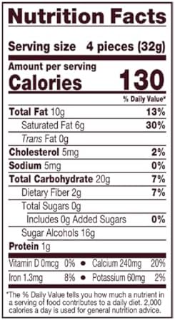 Zero Sugar Milk Chocolate Candy Bars - Approx. 45 Pieces Bulk Pack