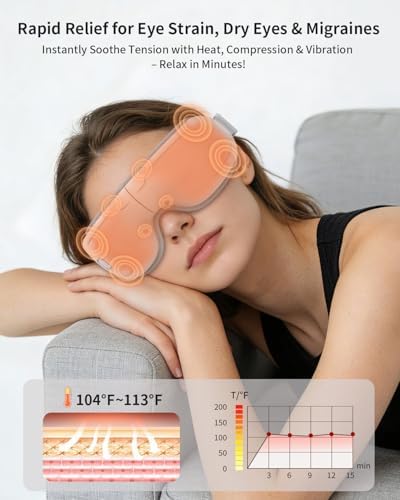 Eye Massager with Heat and Compression - Classic White Heated Eye Mask with Vibration, Bluetooth Music, 6 Modes, Rechargeable 1200mAh Battery for Eye Strain, Dry Eyes, Migraines Relief