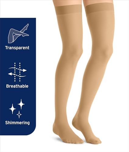 JOBST UltraSheer Thigh-High Compression Stockings for Women - Closed Toe - Lace Band - Medical Compression 15-20 mmHg - For Varicose and Spider Veins - Helps Prevent Swelling - Natural, Medium