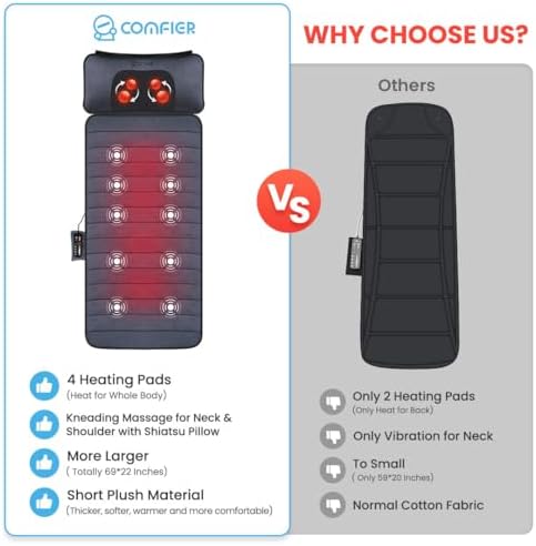 COMFIER Full Body Massage Mat with Movable Neck Pillow, 10 Vibrating Motors & 4 Heating Pads, Back Massage Pad, Mothers Day Gifts for Mom