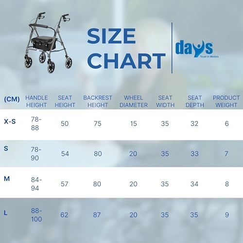 Days Lightweight Aluminum Rollator, Adjustable Rolling Walker with Seat for Elderly, 364 lb. Weight Capacity, Disabled, & Limited Mobility Patients, Walking Stabilizer with Four Wheels
