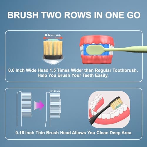 Extra Soft Toothbrush for Adults with Wide Head – Ultra Soft Nano Bristles, Gentle Manual Toothbrush with Cover for Sensitive Teeth and Gums, 6 Pack, Multi-Color, for Travel and Daily Use