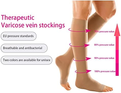 RiToEasysports Compression Socks, Wide Calf Open Toe Design for Athletic Running Nursing Travel for Men Women