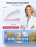 VAYDEER Metal Weekly Pill Organizer – Moisture-Proof Travel Pill Organizer with Built-in Desiccant Chamber and Airtight Lids – Large-Capacity Pill Box for Vitamins, Medicines & Supplements(Silver)