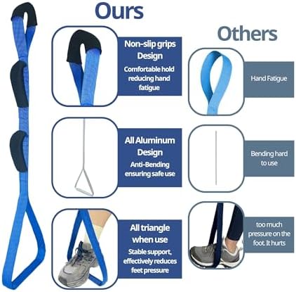Leg Lifter for After Hip Replacement & Knee Surgery Recovery - Rigid Leg Lifter with Large Foot Loop, Elderly Mobility Aid, Post-Surgery Assist Device, After Surgery Must Haves. (Blue)
