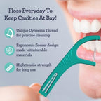 GuruNanda Dual Slickers Floss Picks - Double Threaded Dyneema Dental Floss with Foldable Toothpick for Effective Plaque Removal - Unflavored- 60 Ct