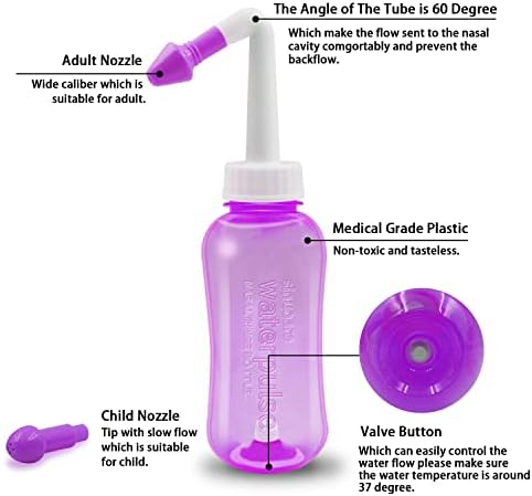 Neti Pot Sinus Rinse Bottle，Abnaok Nose Wash Cleaner Pressure Rinse Nasal Irrigation for Adult & Kid BPA Free，Nasal Wash Kit for Home or Travel